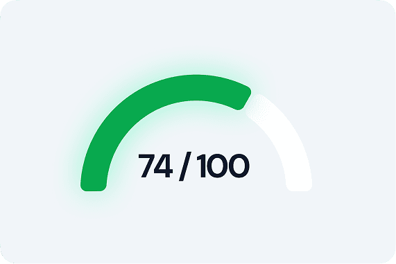 Objective Score