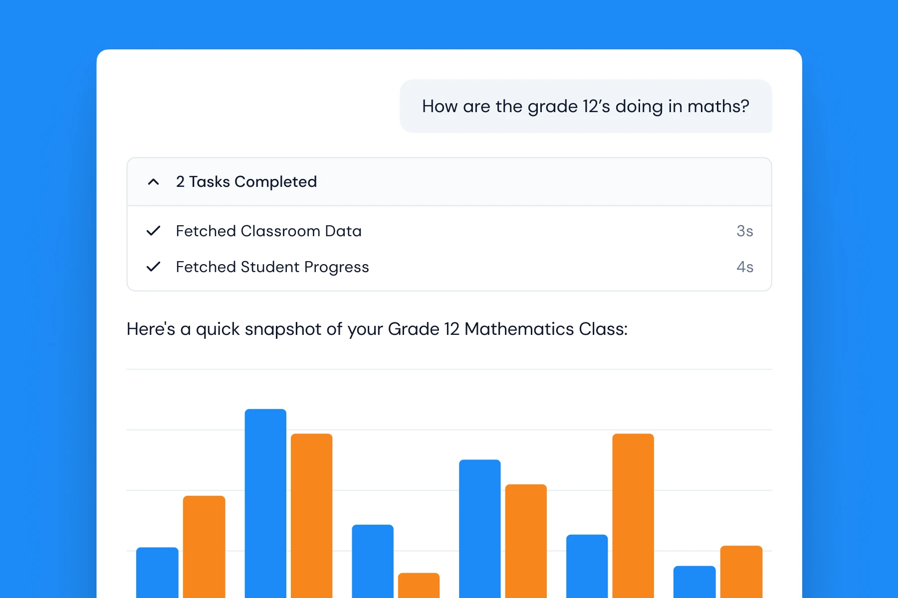Agent-driven insights