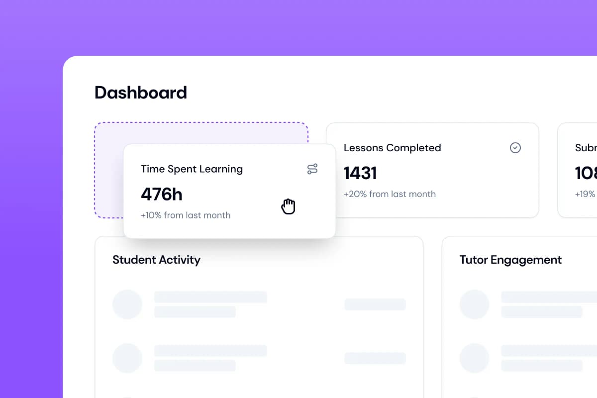 Dynamic analytics dashboard view