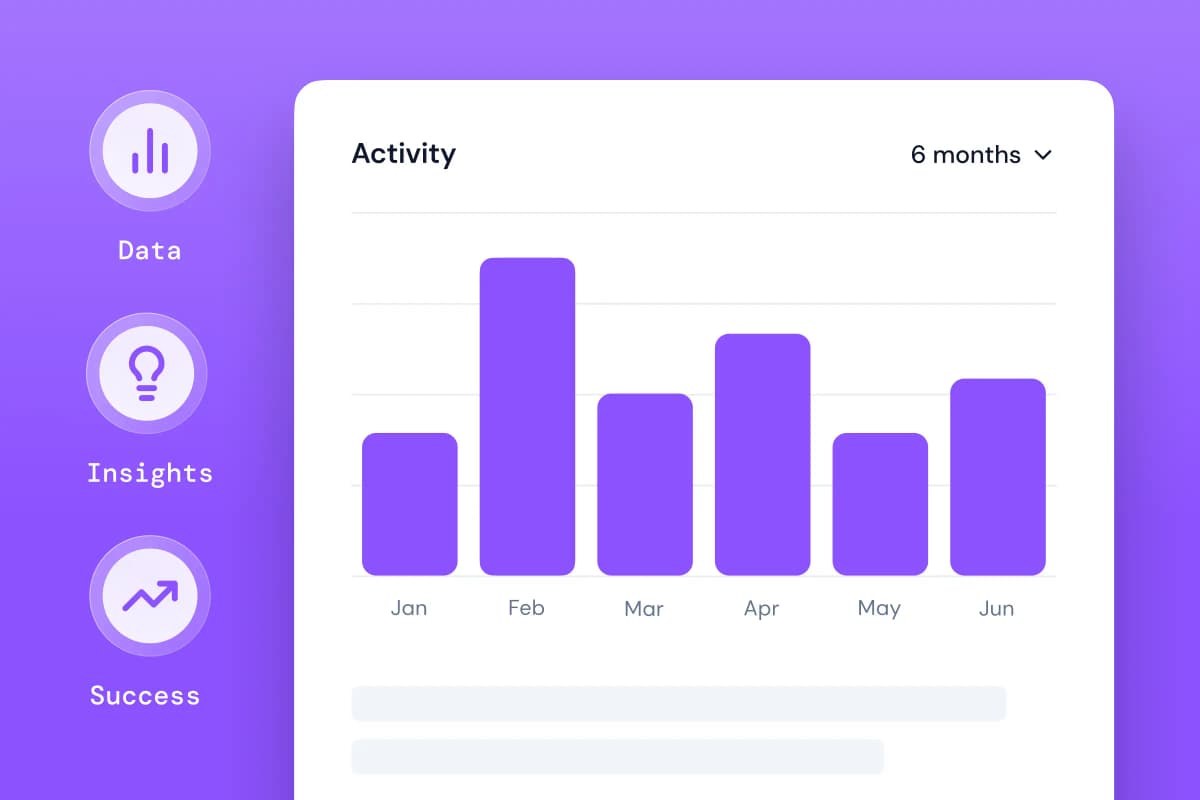 Leadership analytics dashboard showing organizational insights