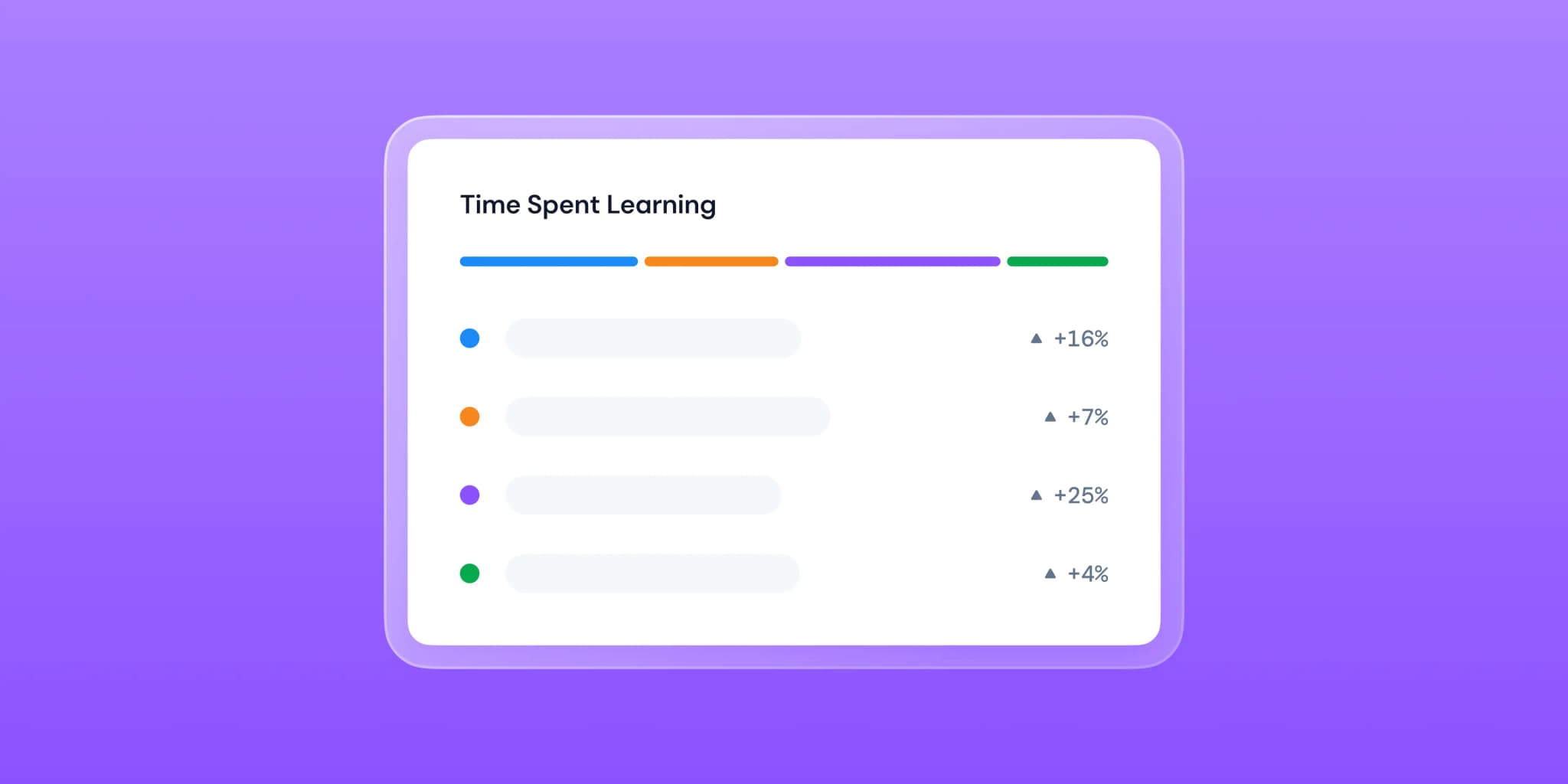 Learning tracking demo