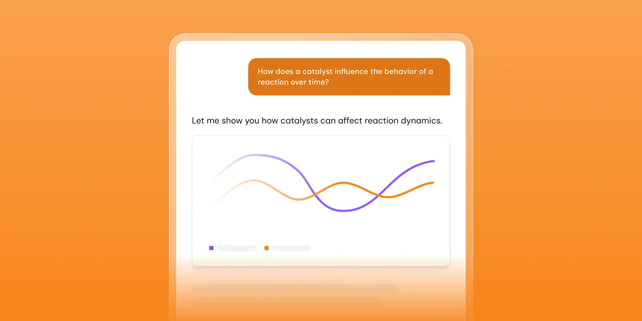 Spaced repetition demo