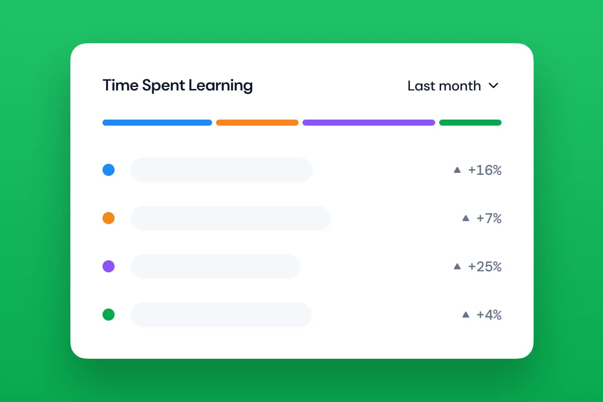Leader using pathways to monitor curriculum delivery and coverage