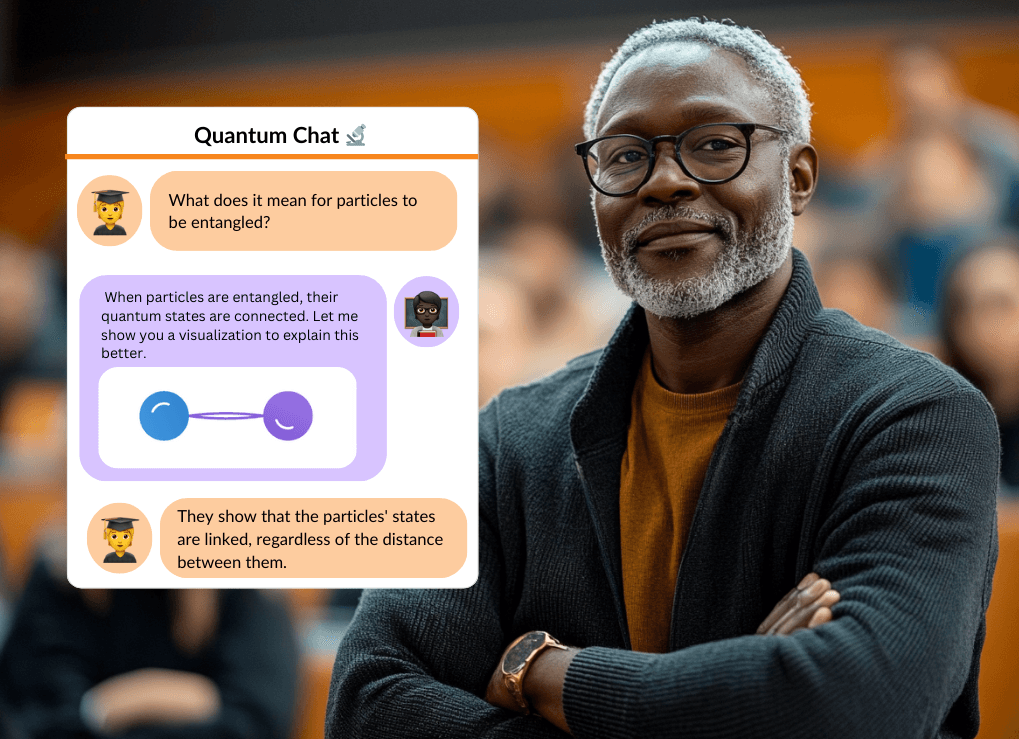 Financing dashboard interface